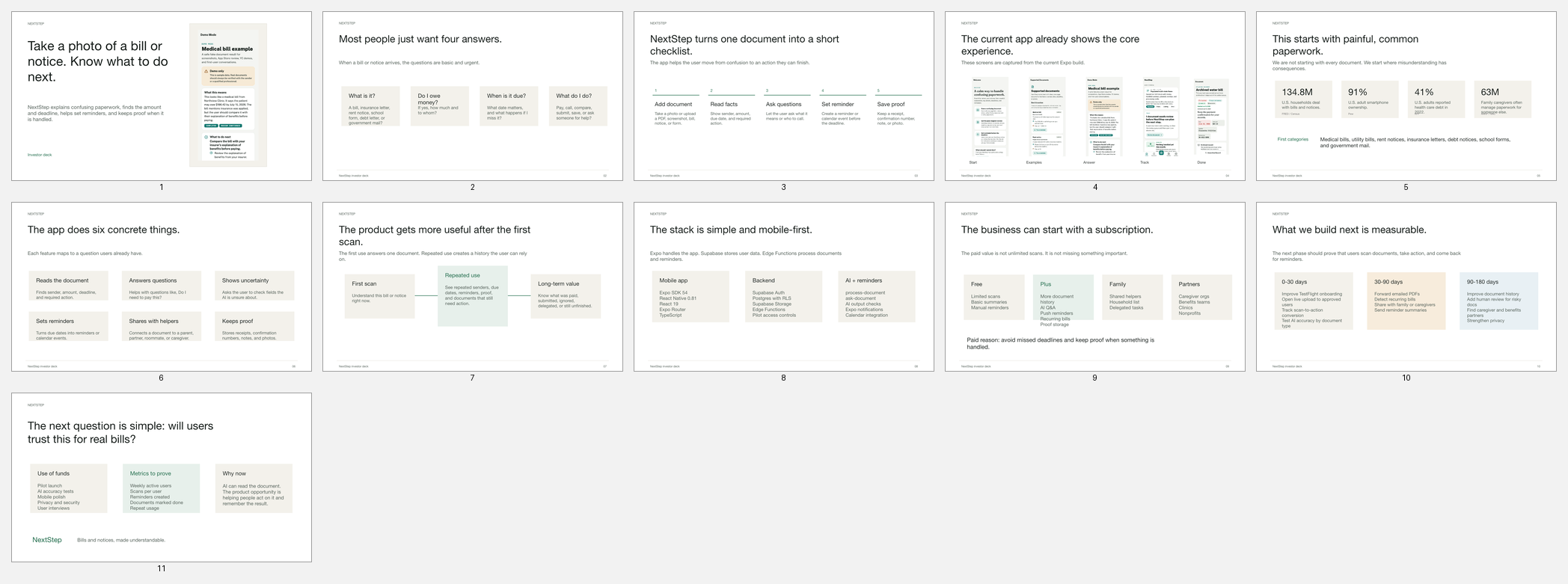 Preview of the NextStep investor pitch deck